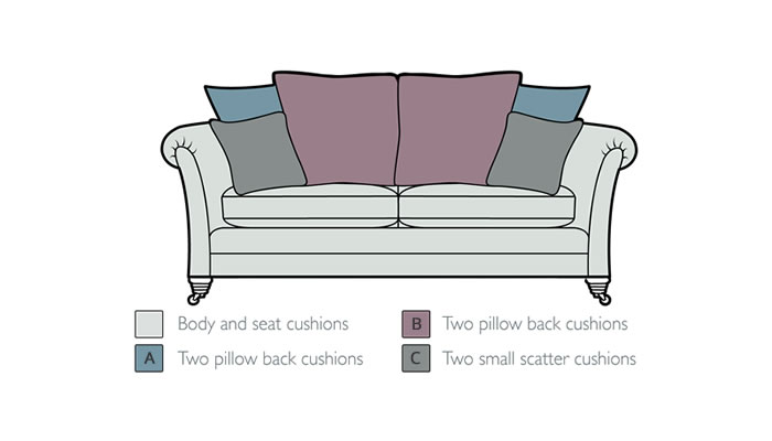 Alstons Lowry 3 Seater Sofa Pillow Back Cushions