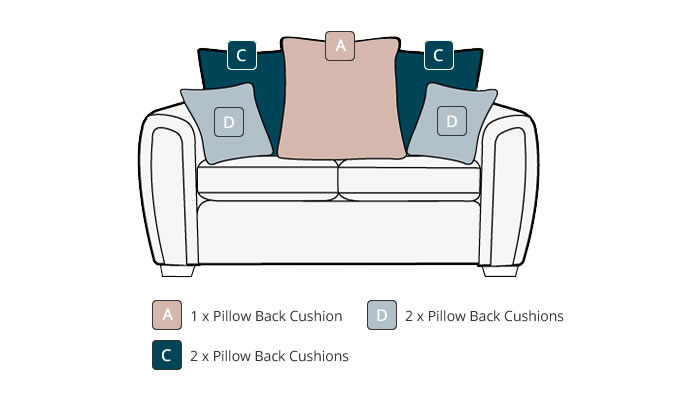 Alstons Memphis Pillow Back 2 Seater Sofa Cushions