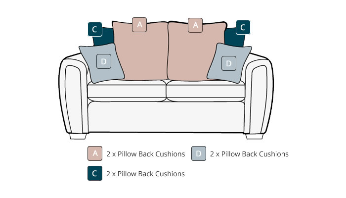 Alstons Memphis 3 Seater Pillow Back Cushions